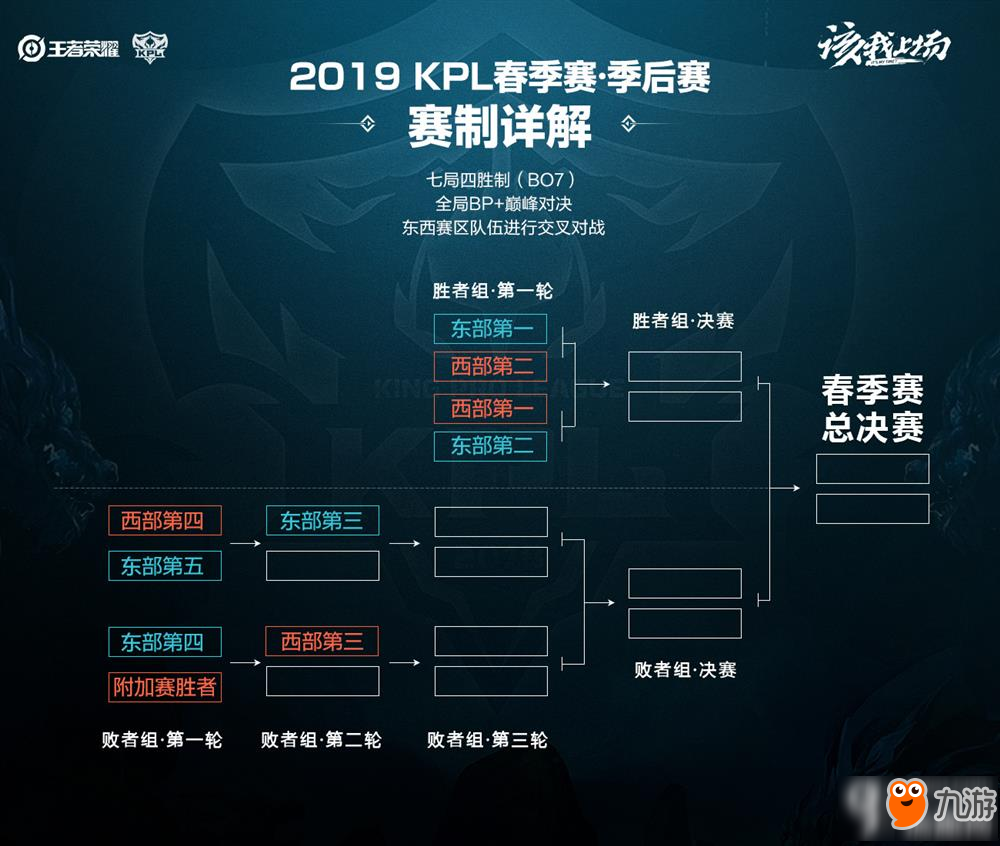 如果你需要 如果你需要