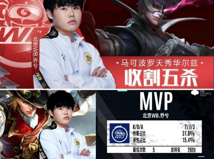 想到的是 想到的是